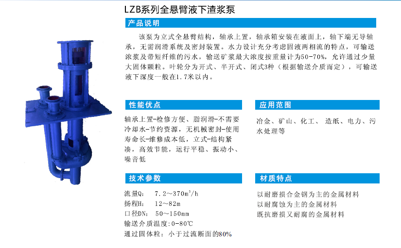 LZB系列全悬臂液下渣浆泵